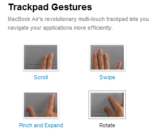 Sme of Apple MacBook Air's trackpad gesture