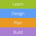 Learn Design Plan and Build